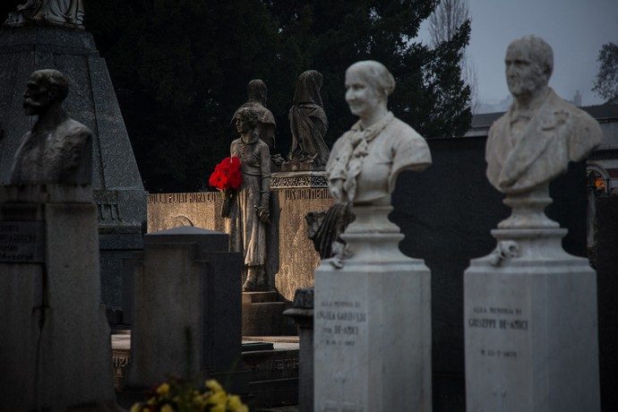 Milan's Cimitero Monumentale